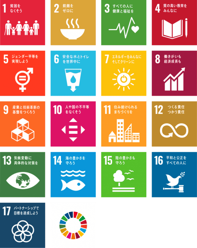 SDGs17の目標